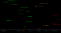 Typespeed screenshot1.png